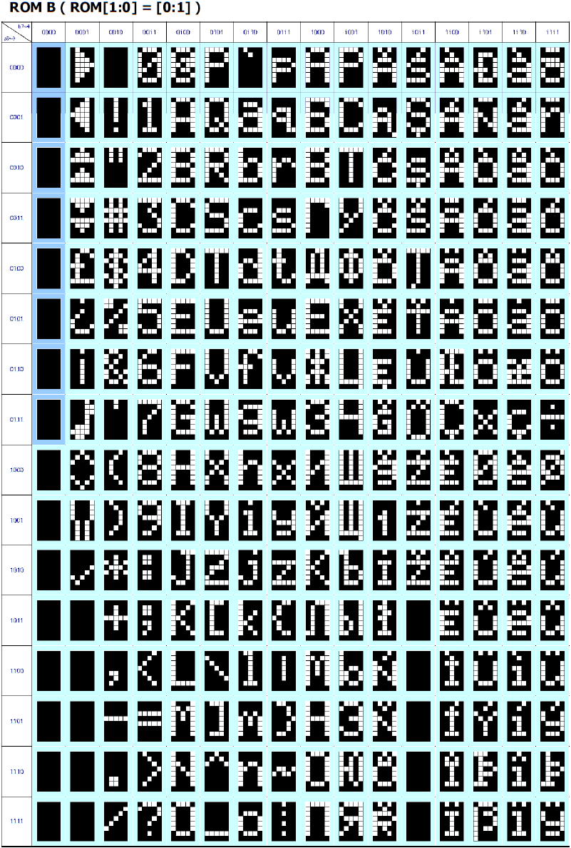 Newhaven Display(Newhaven Display International) NHD-0220CW-AY3 for sale