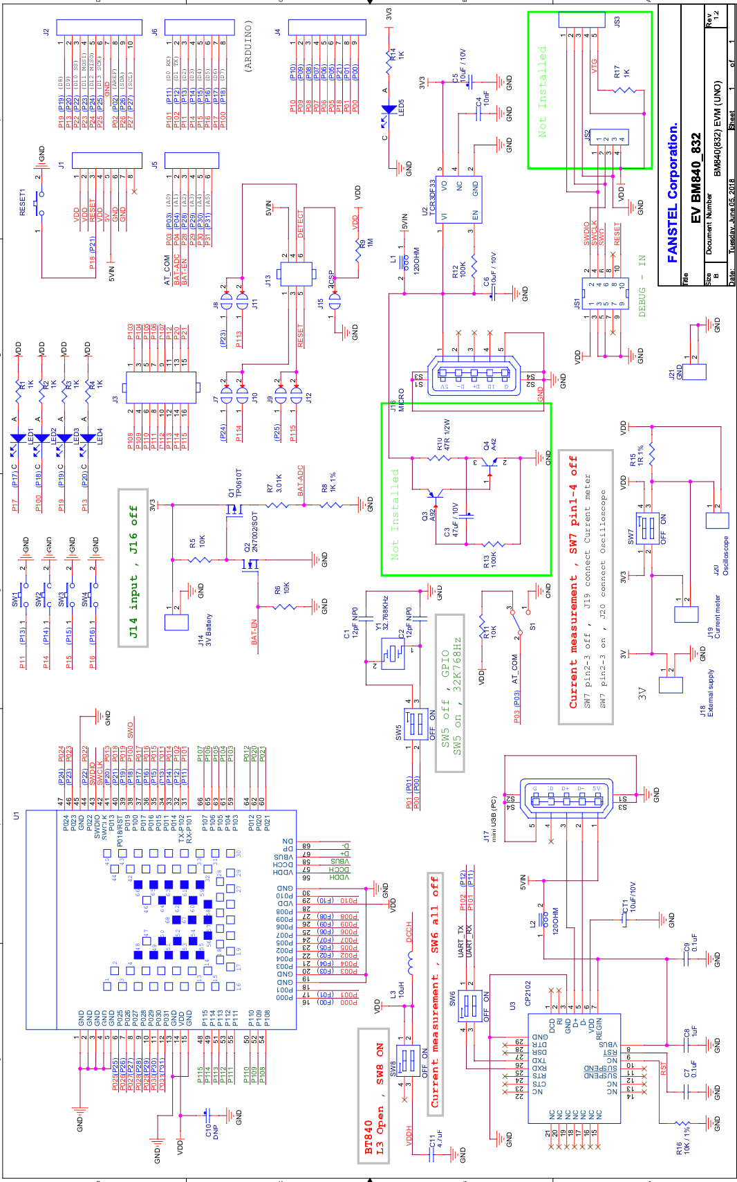 Fanstel BM832A for sale
