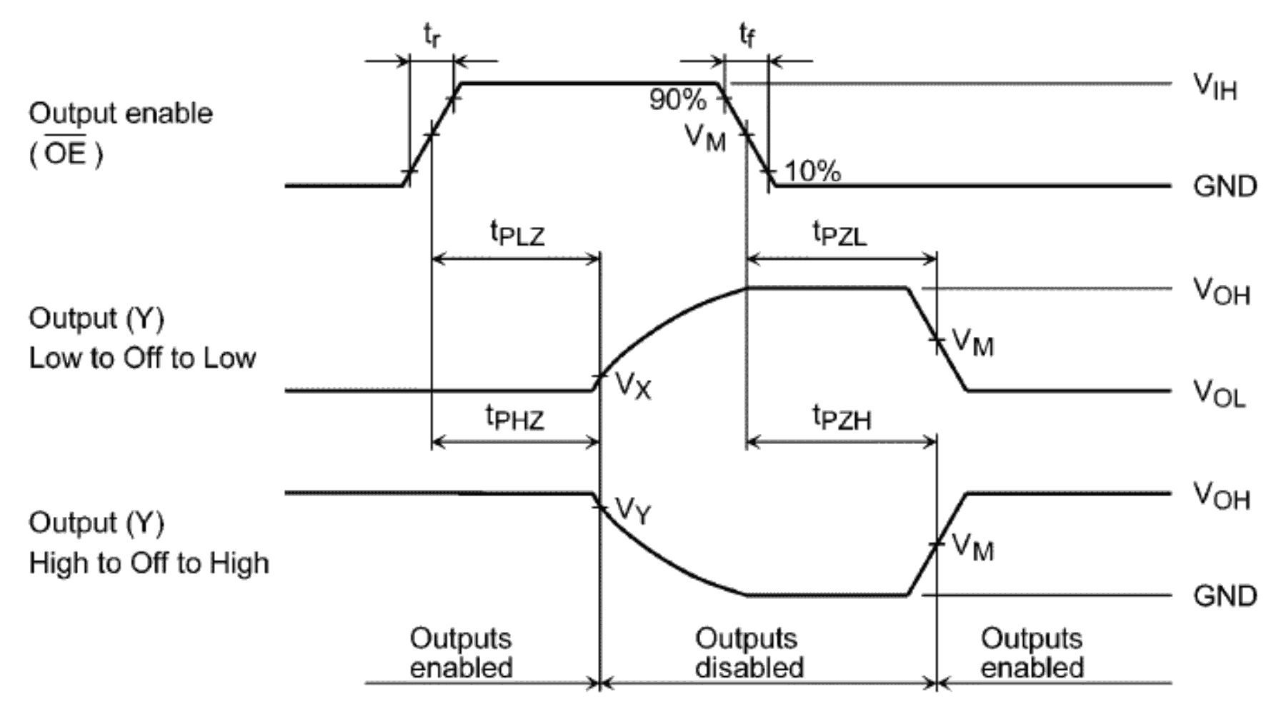 TOSHIBA TC74VCX164245ELF for sale