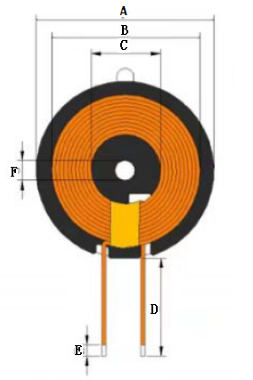 CND-tek YX-A11-R400848-RT0855 for sale