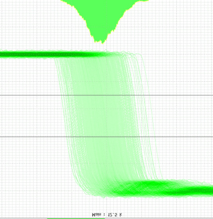 RENESAS RAA3064003GFP#BA0 for sale