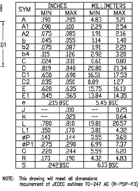Littelfuse IXFH42N60P3 for sale