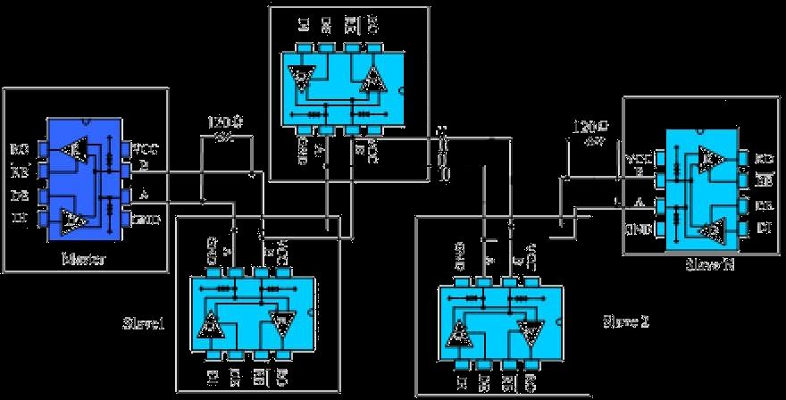 HANSCHIP semiconductor HX3485EIPWRG for sale