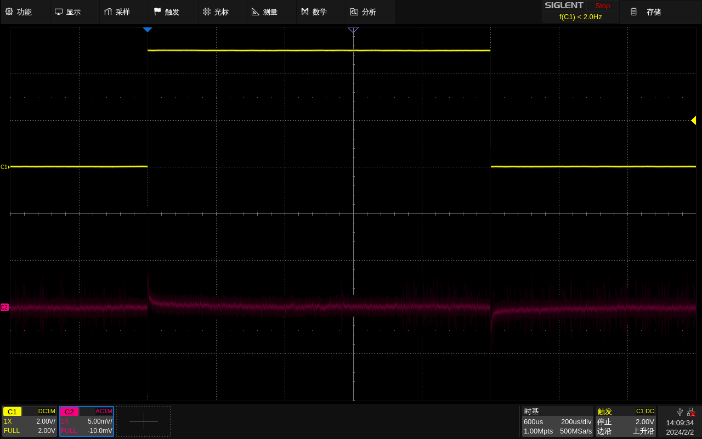Legendsemi LHR3020AFMA for sale