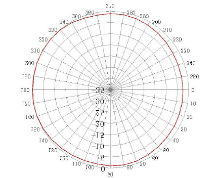 ABRACON AEACAC053010-S868 for sale