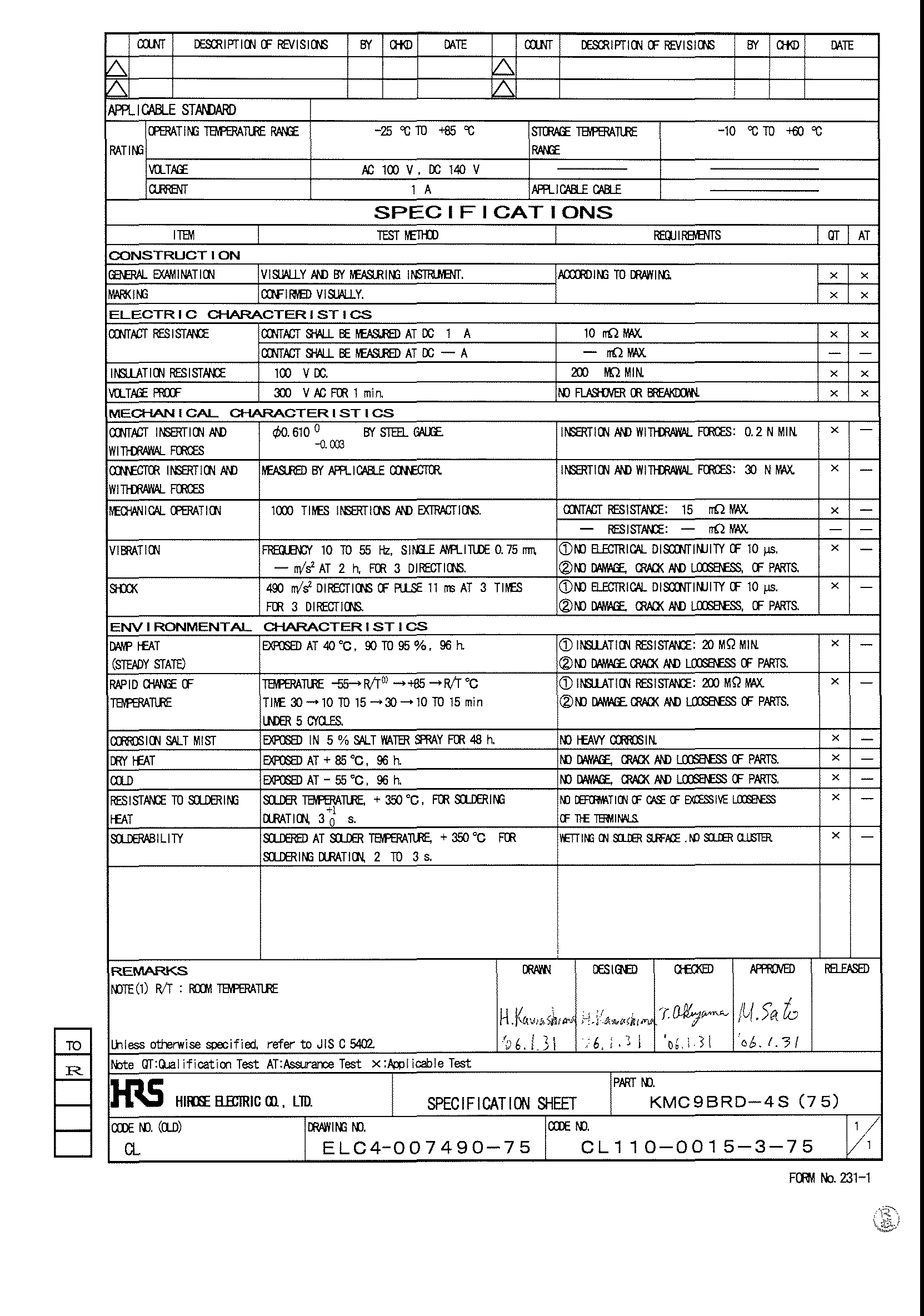 HRS KMC9BRD-4S(75) for sale