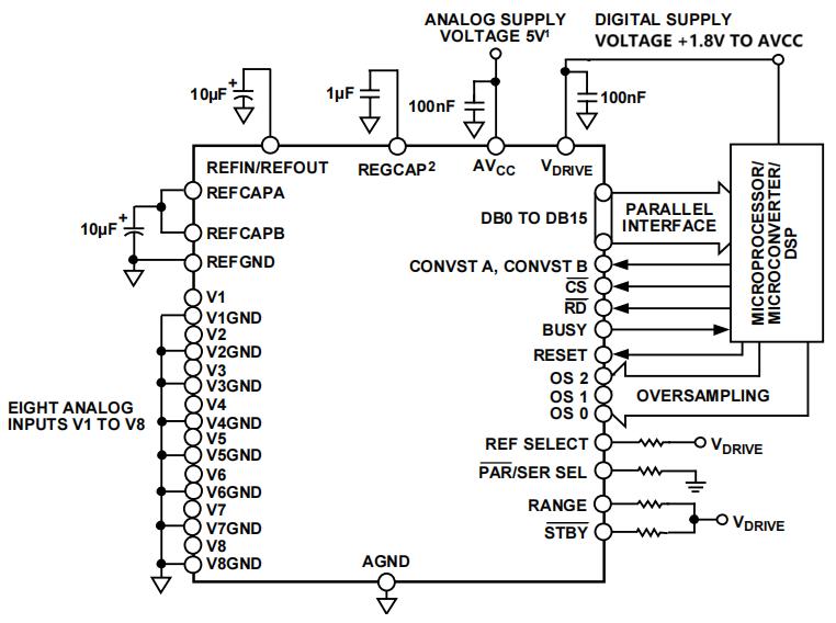LKWIC LKAD7606LQ for sale