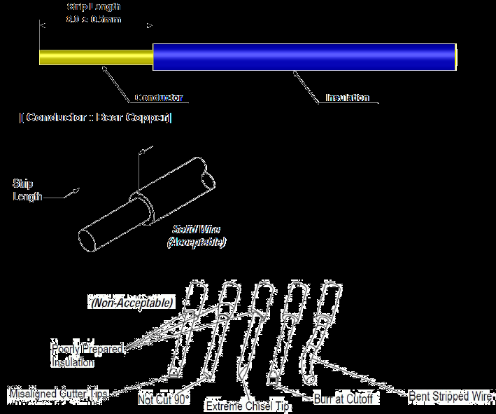 Samsung Electro-Mechanics SI-B9T501560WW for sale