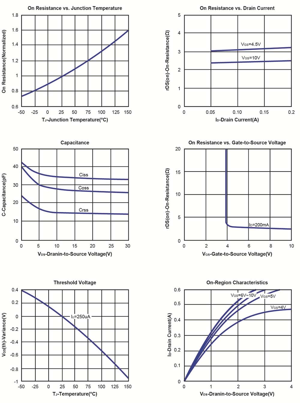 JingYang TNM3K50FX for sale