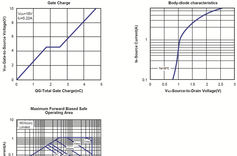 JingYang TNM3K50FX for sale