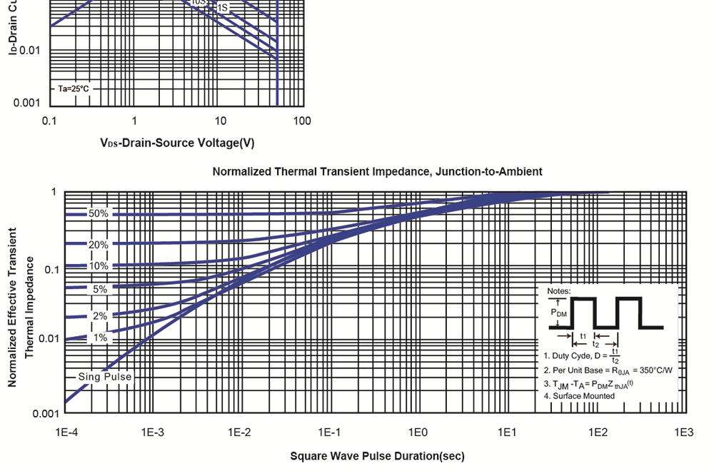 JingYang TNM3K50FX for sale