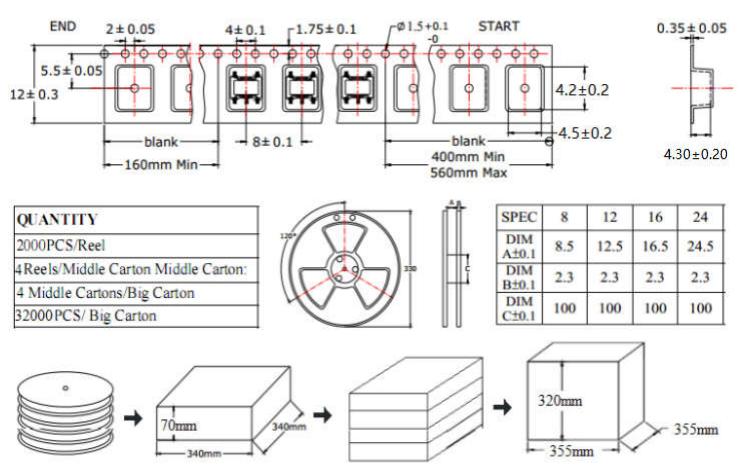 XR XR1-TC1-1-13M+ for sale