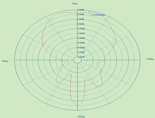 ABRACON APAES923R4560C16-T for sale