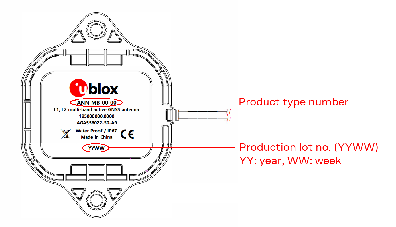 U-BLOX ANN-MB-00 for sale