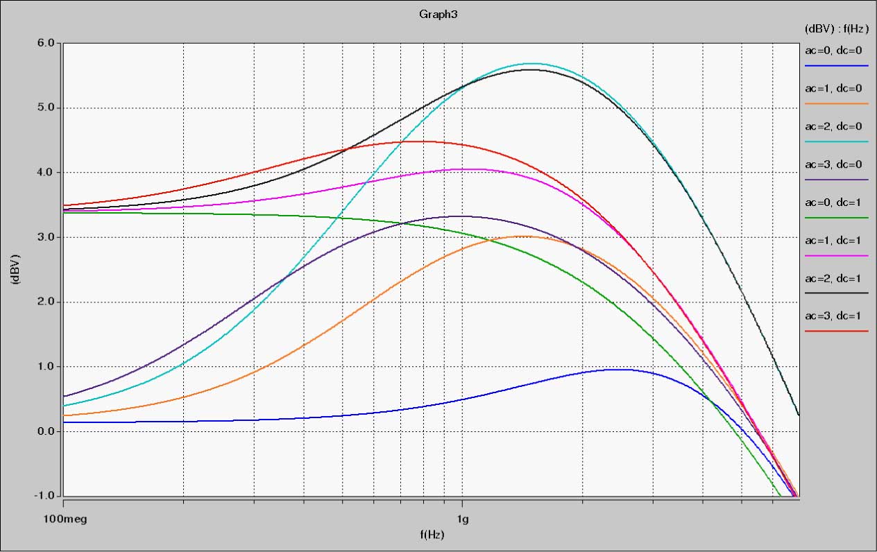 Intel/Altera 5ASXFB5H4F40C5G for sale