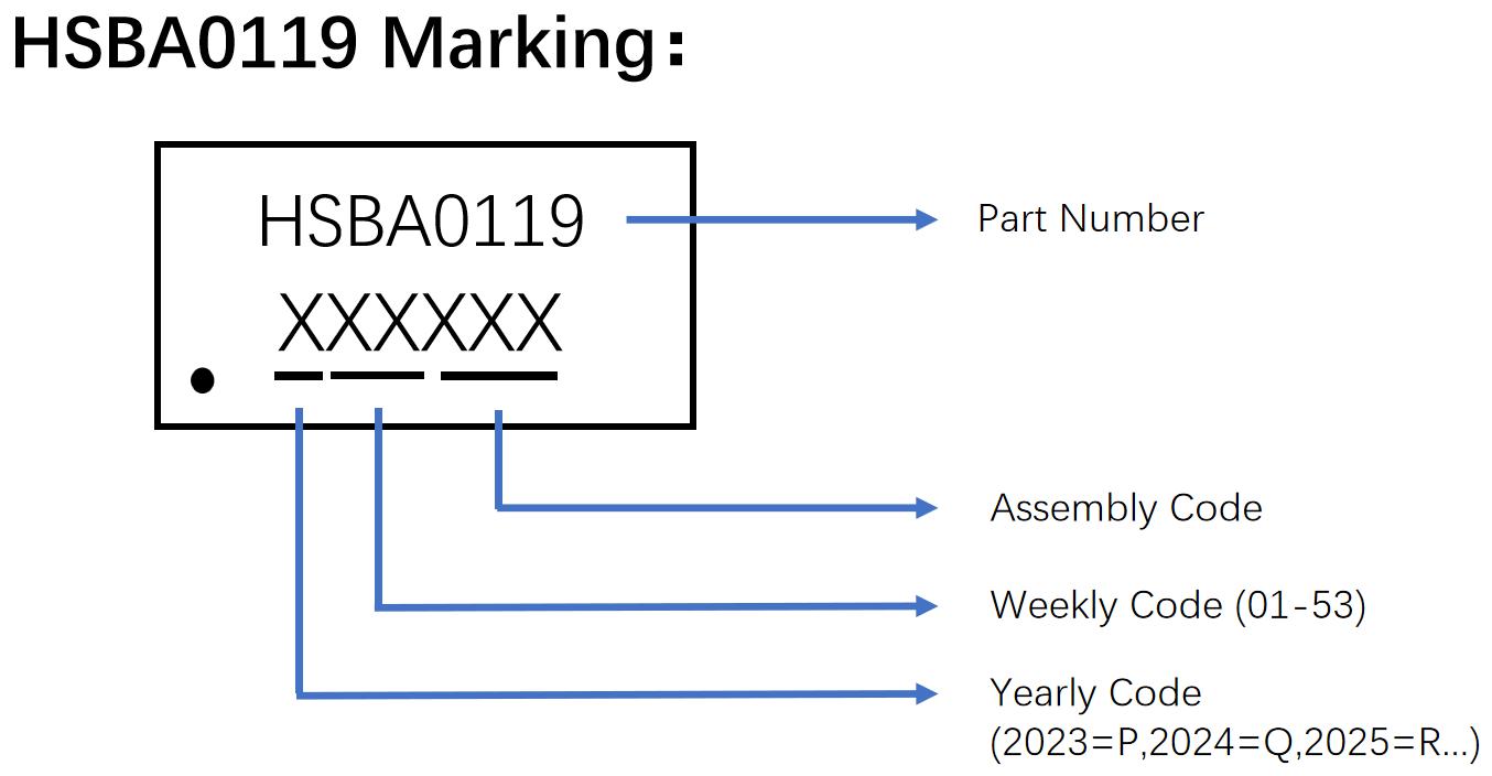 HUASHUO HSBA0119 for sale