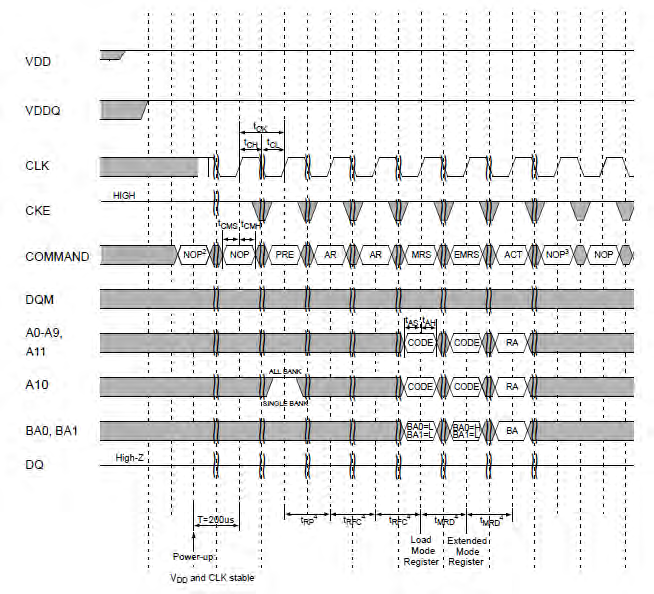 Alliance Memory AS4C32M16MSB-6BIN for sale