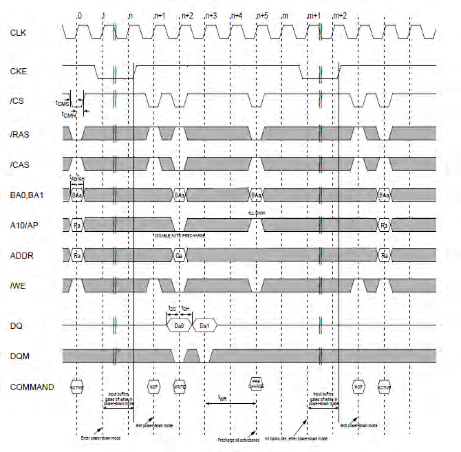 Alliance Memory AS4C32M16MSB-6BIN for sale