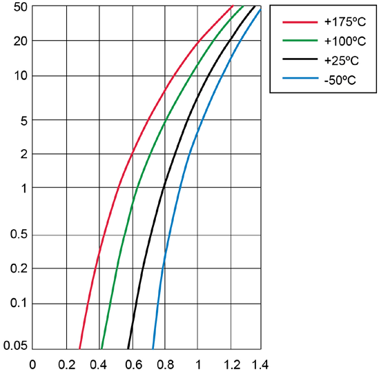 MICROCHIP 483-01 for sale