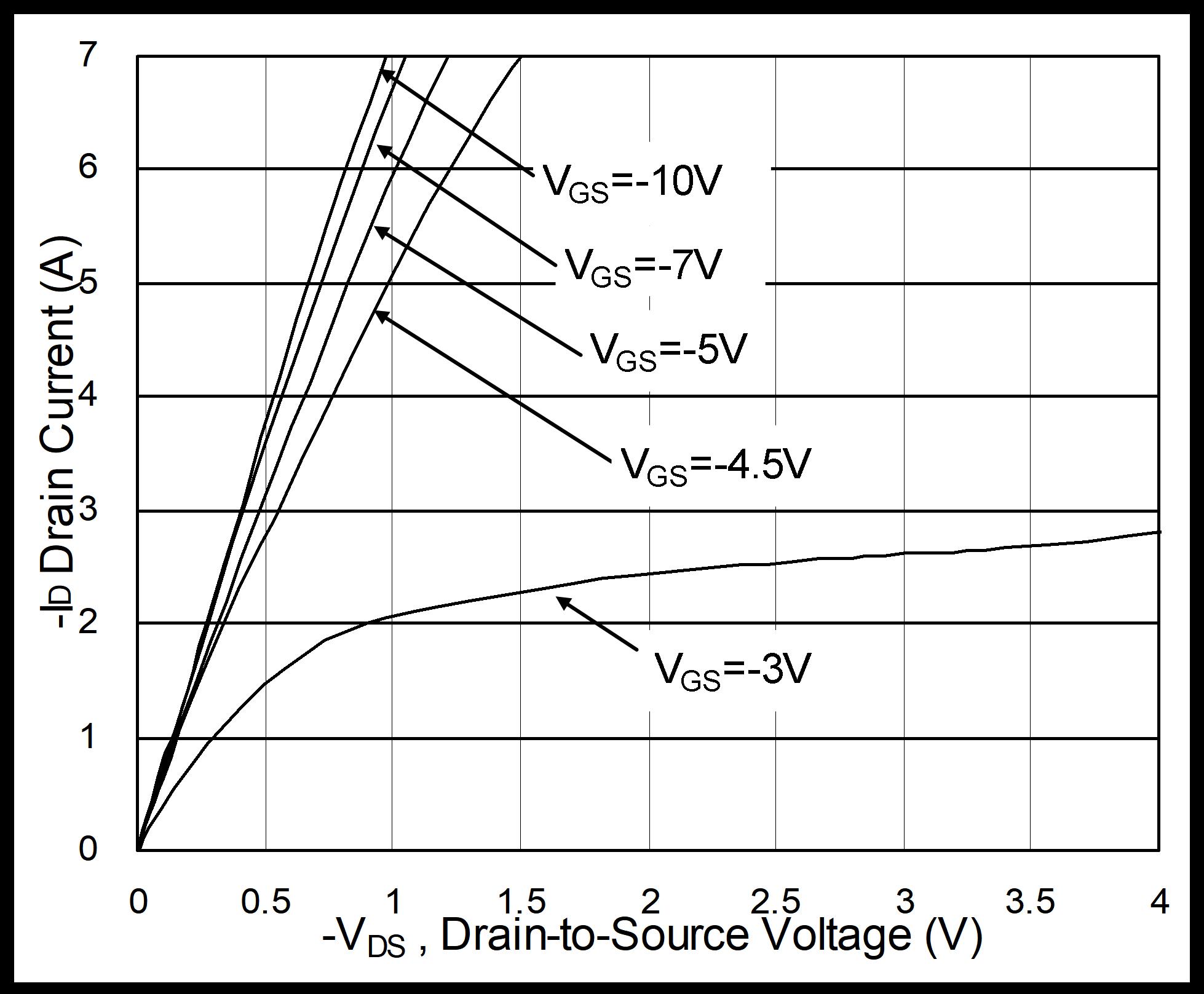 HUASHUO HSS2309A for sale
