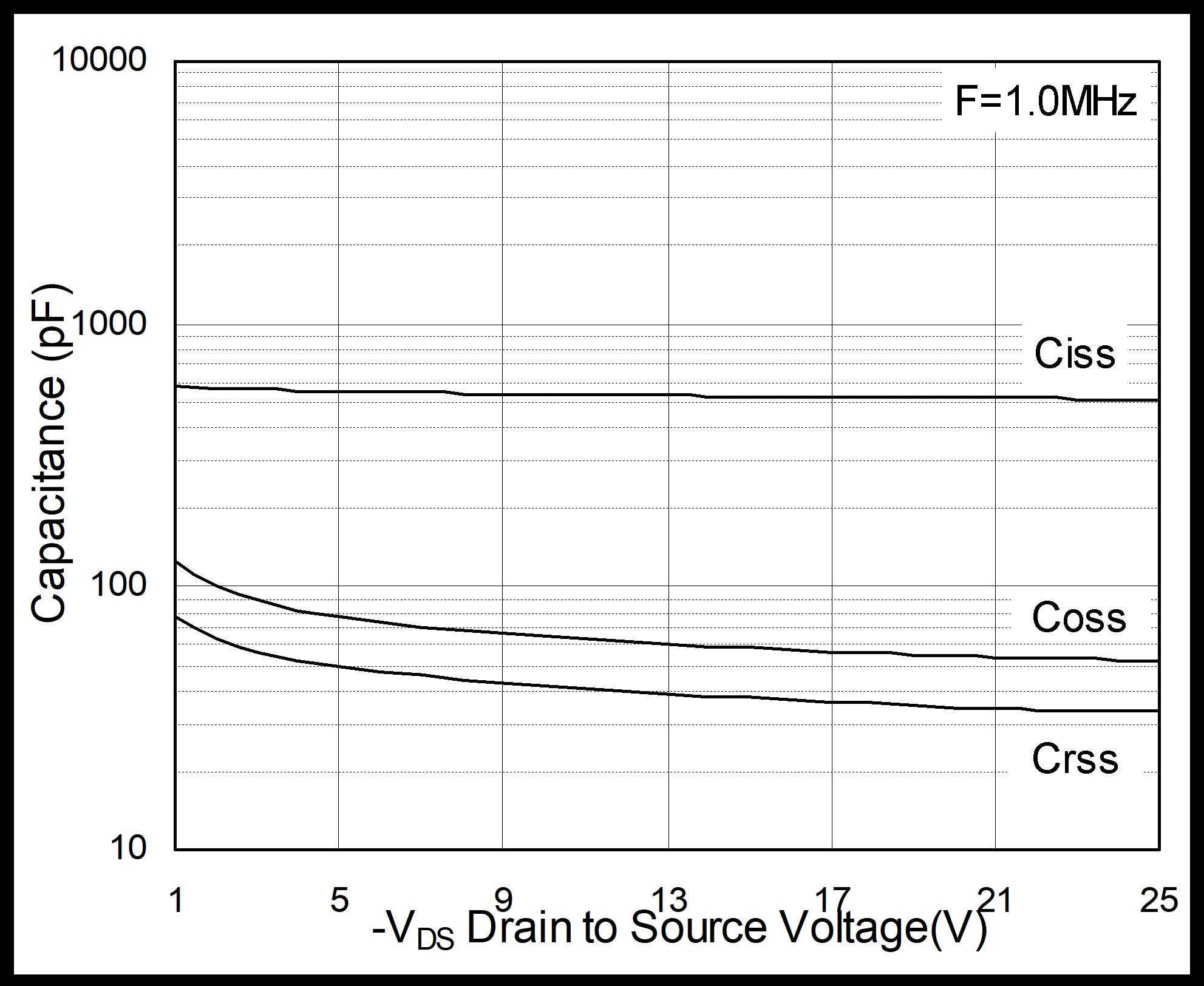 HUASHUO HSS2309A for sale