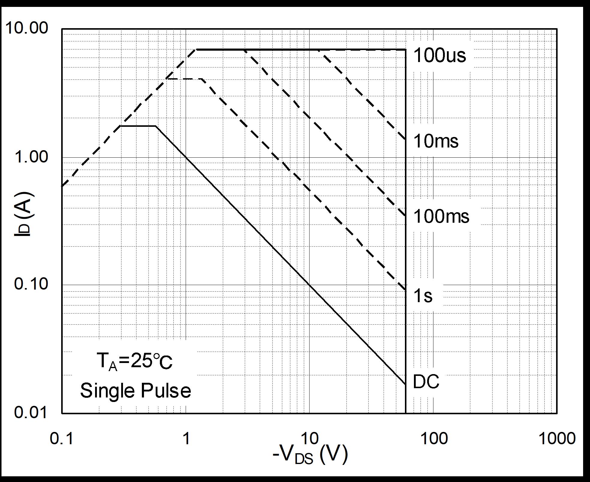 HUASHUO HSS2309A for sale