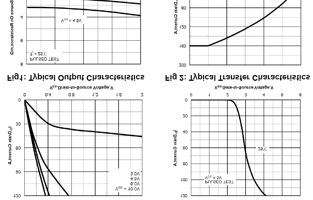 KIA Semicon Tech KND2803C for sale