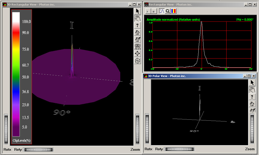 OPTEK OPV232 for sale