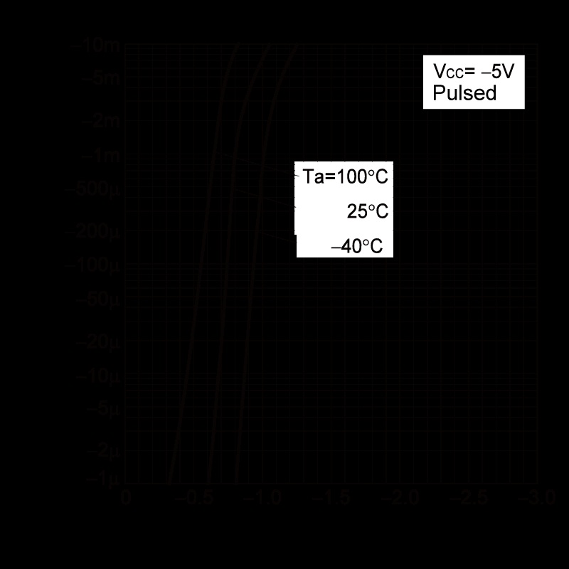 ROHM DTA123YCAHZGT116 for sale