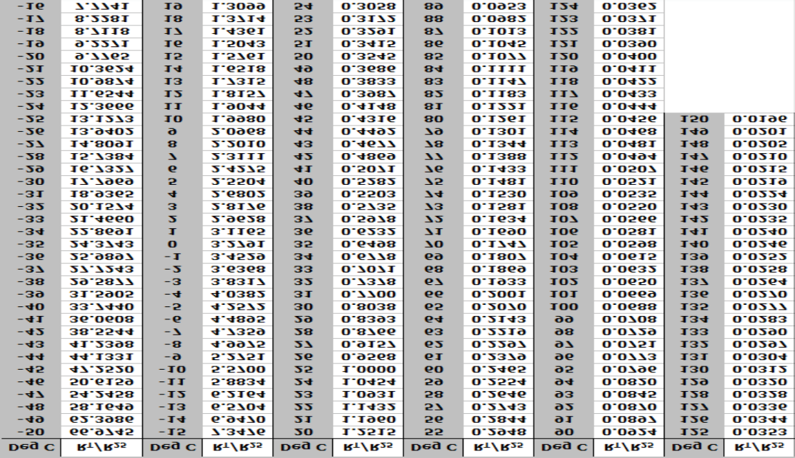 Ametherm PANW 103395 for sale