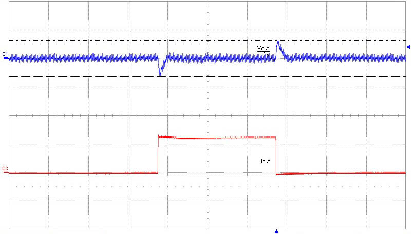 RENESAS RAA2108252GLG#AG0 for sale
