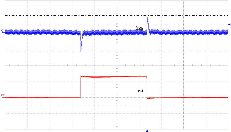 RENESAS RAA2108252GLG#AG0 for sale