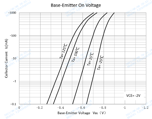 YANGJIE BCX52-16 for sale