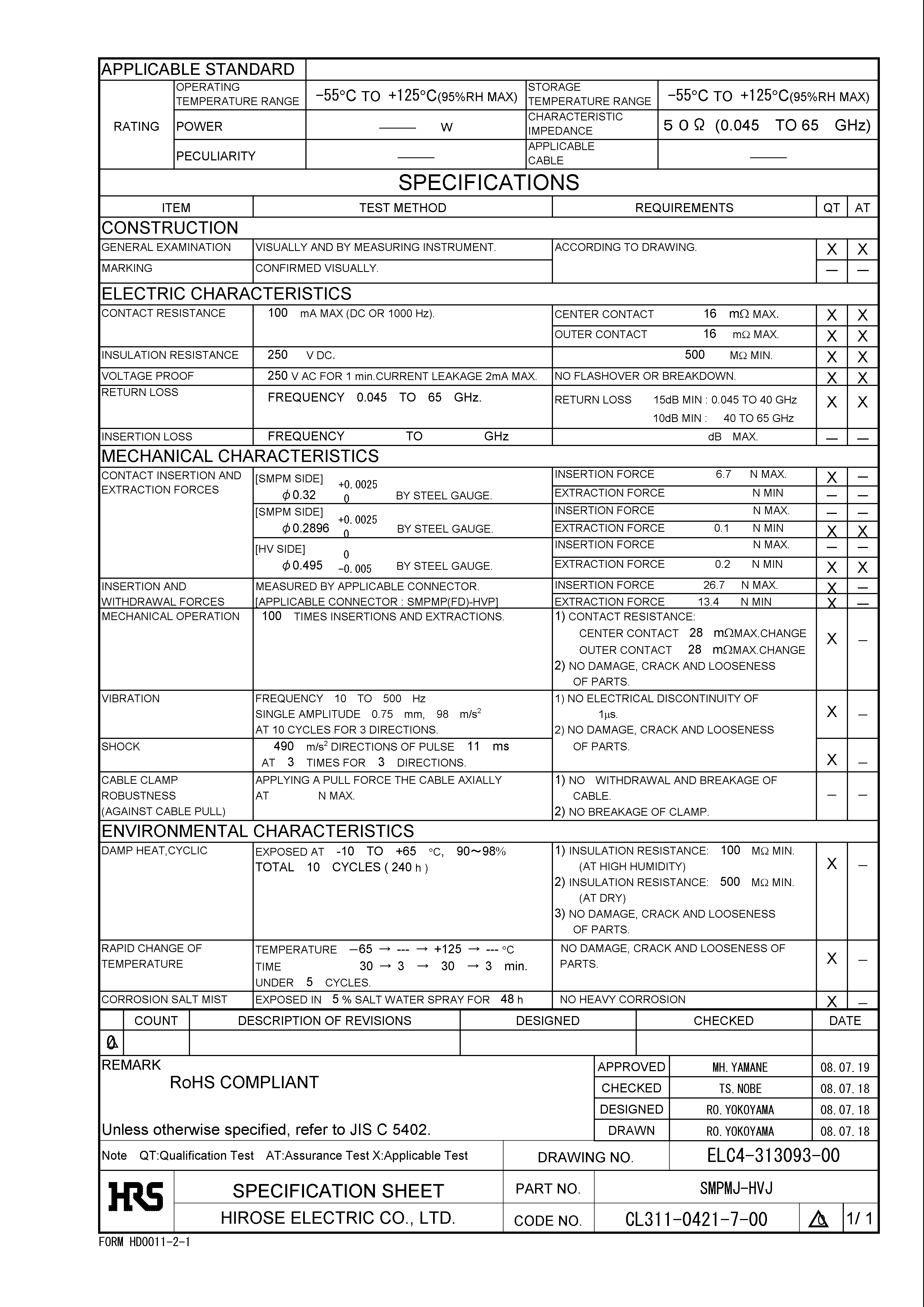 HRS SMPMJ-HVJ for sale