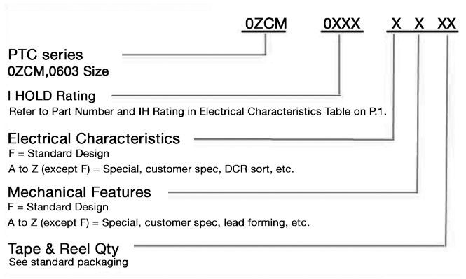 Bel Fuse 0ZCM0010FF2G for sale