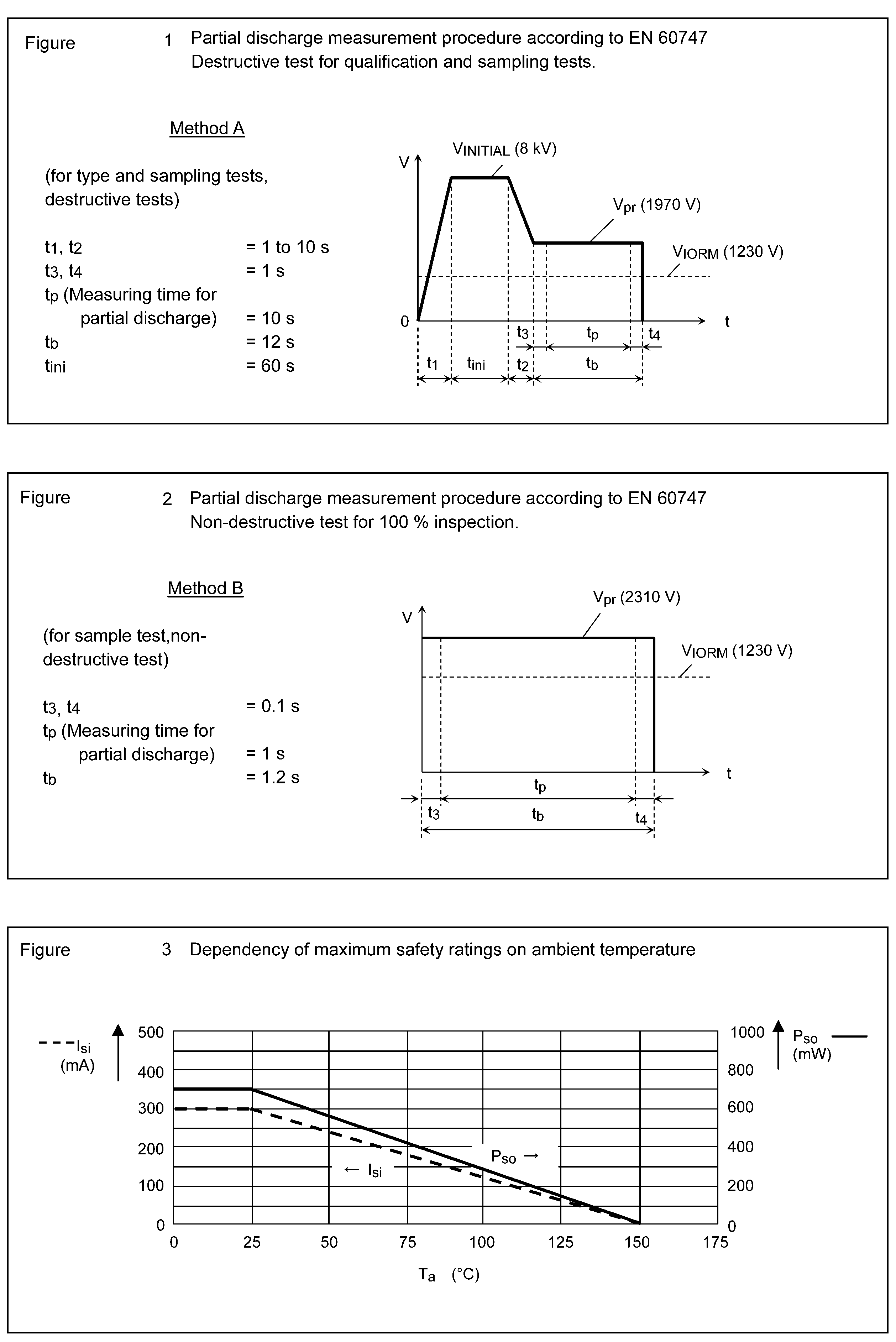 TOSHIBA TLP2261(TP4,E for sale