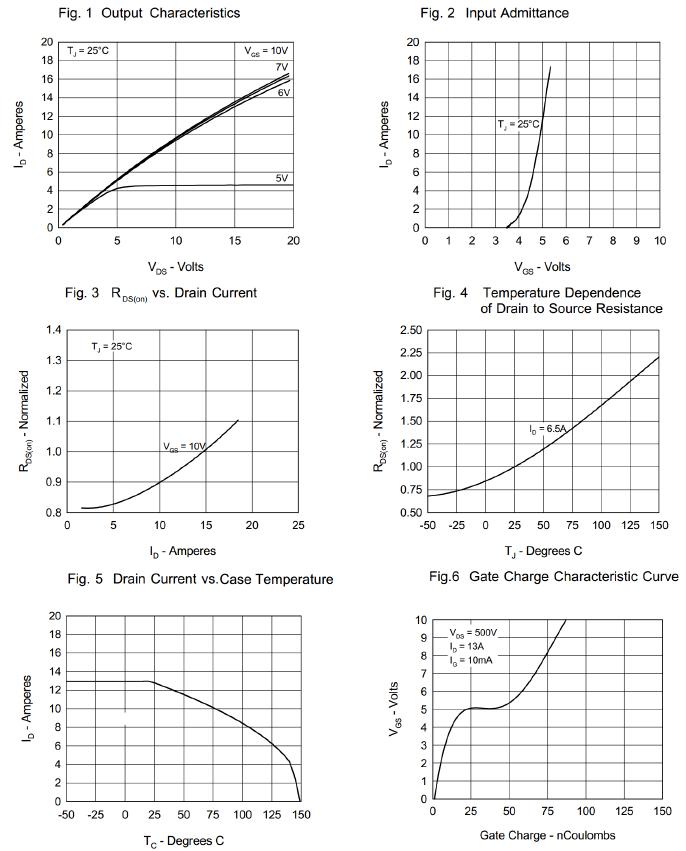 KIA Semicon Tech KNM64100A for sale