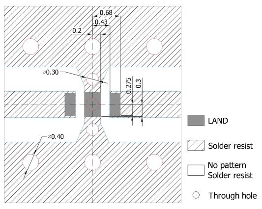 Walsin RFBPF1606K16T for sale