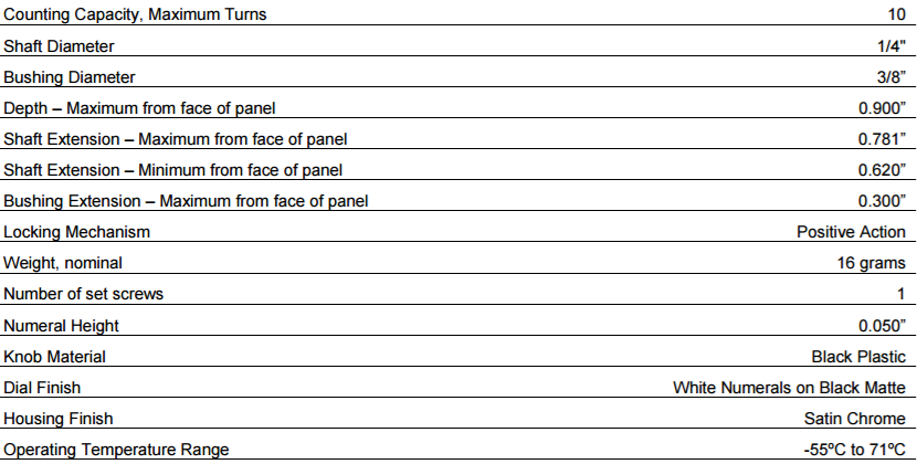 TT Electronics 2696 for sale