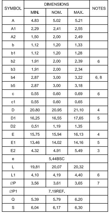 AnBon ASZD040120P2 for sale