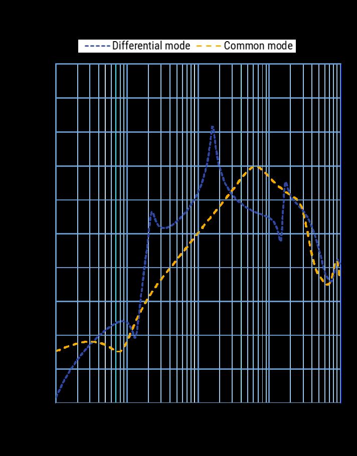 KEMET FLLE2001ARMD for sale