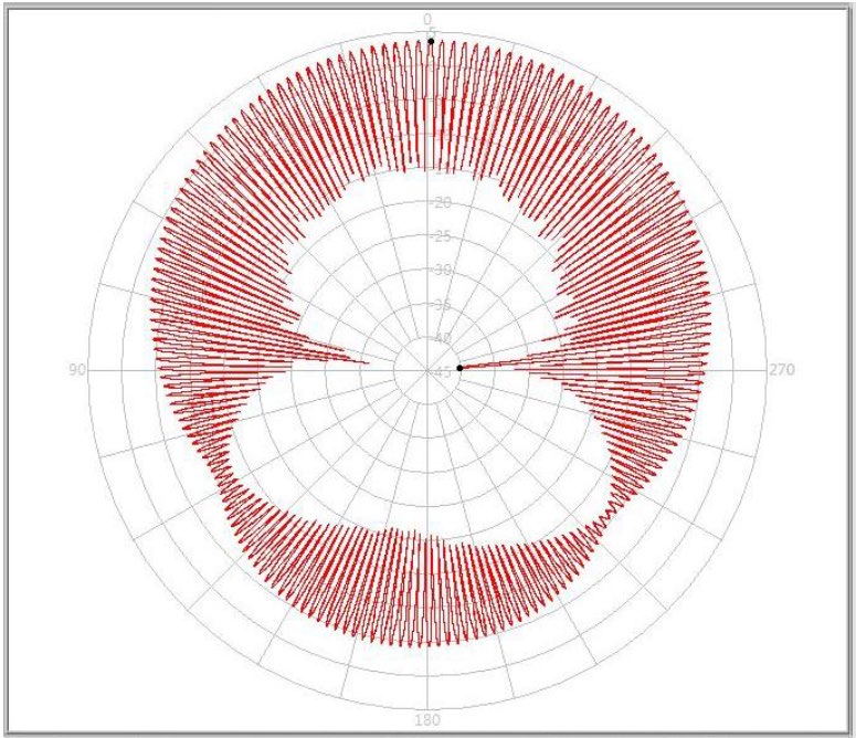ABRACON APRA1804G3Z for sale