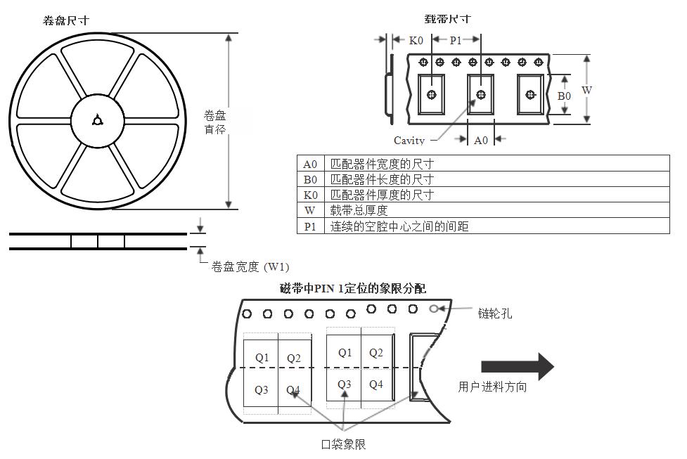 LKWIC LKS518SS for sale