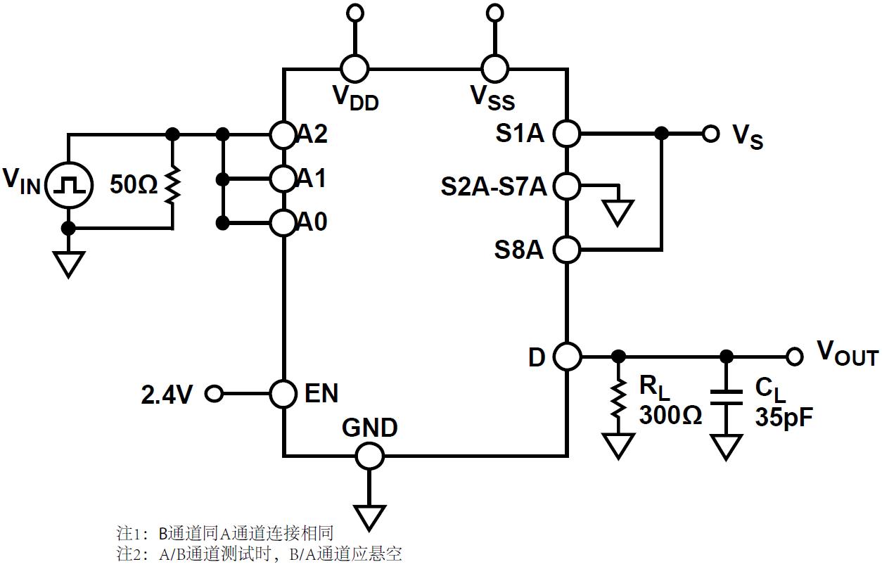 LKWIC LKS518SS for sale