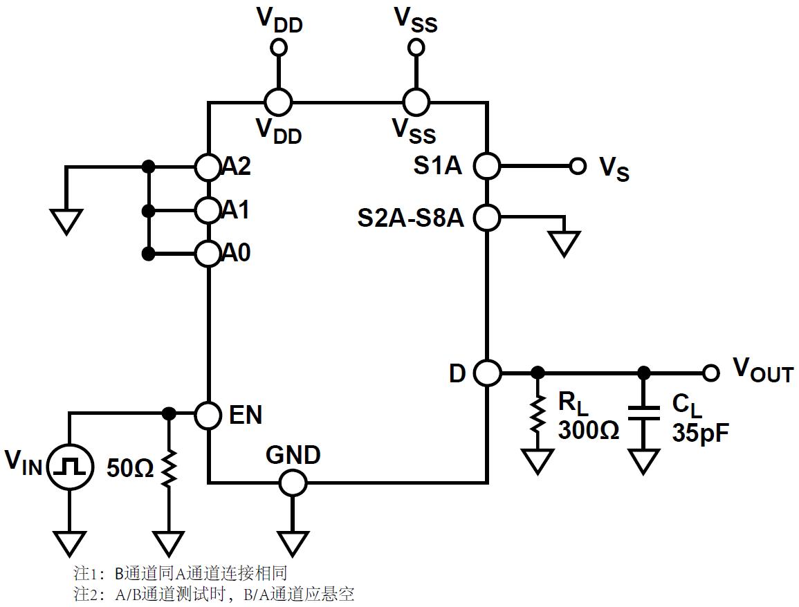 LKWIC LKS518SS for sale