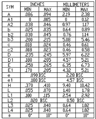 Littelfuse IXTU02N50D for sale