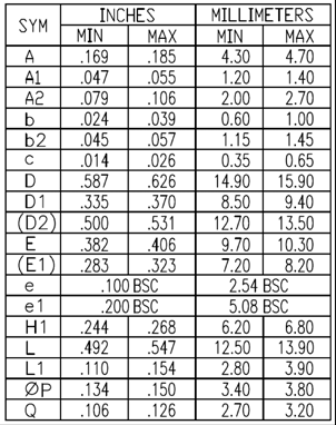 Littelfuse IXTU02N50D for sale