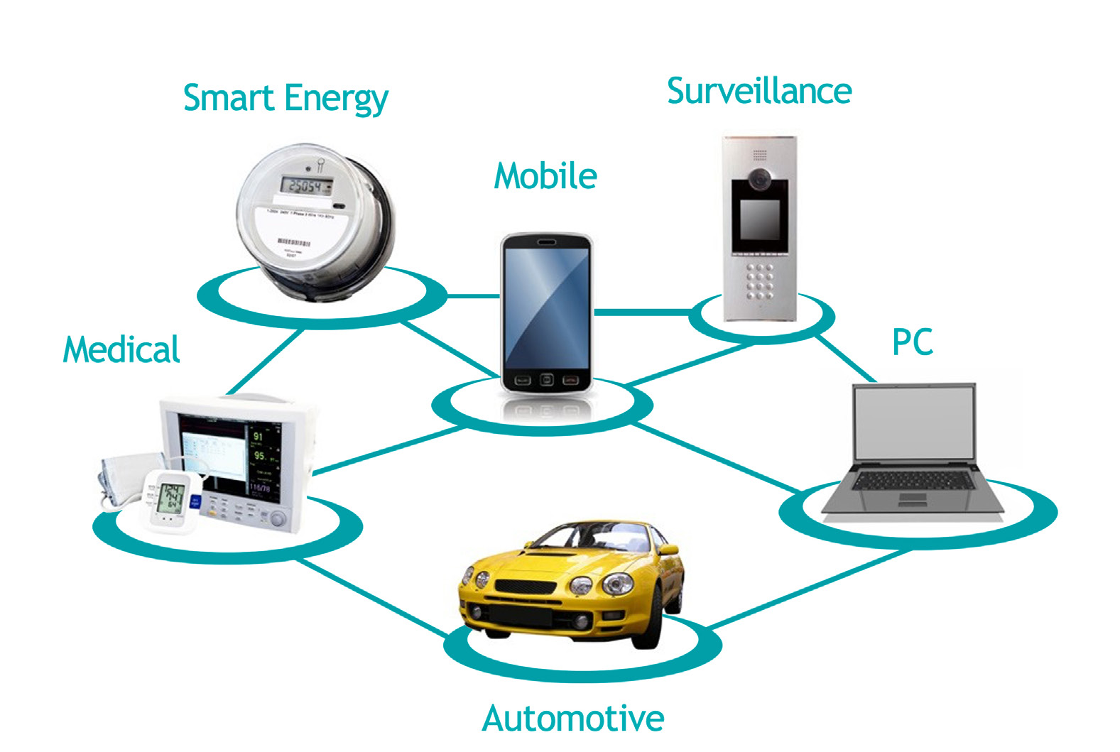 PULSE BPF1608LRAAR4700L for sale