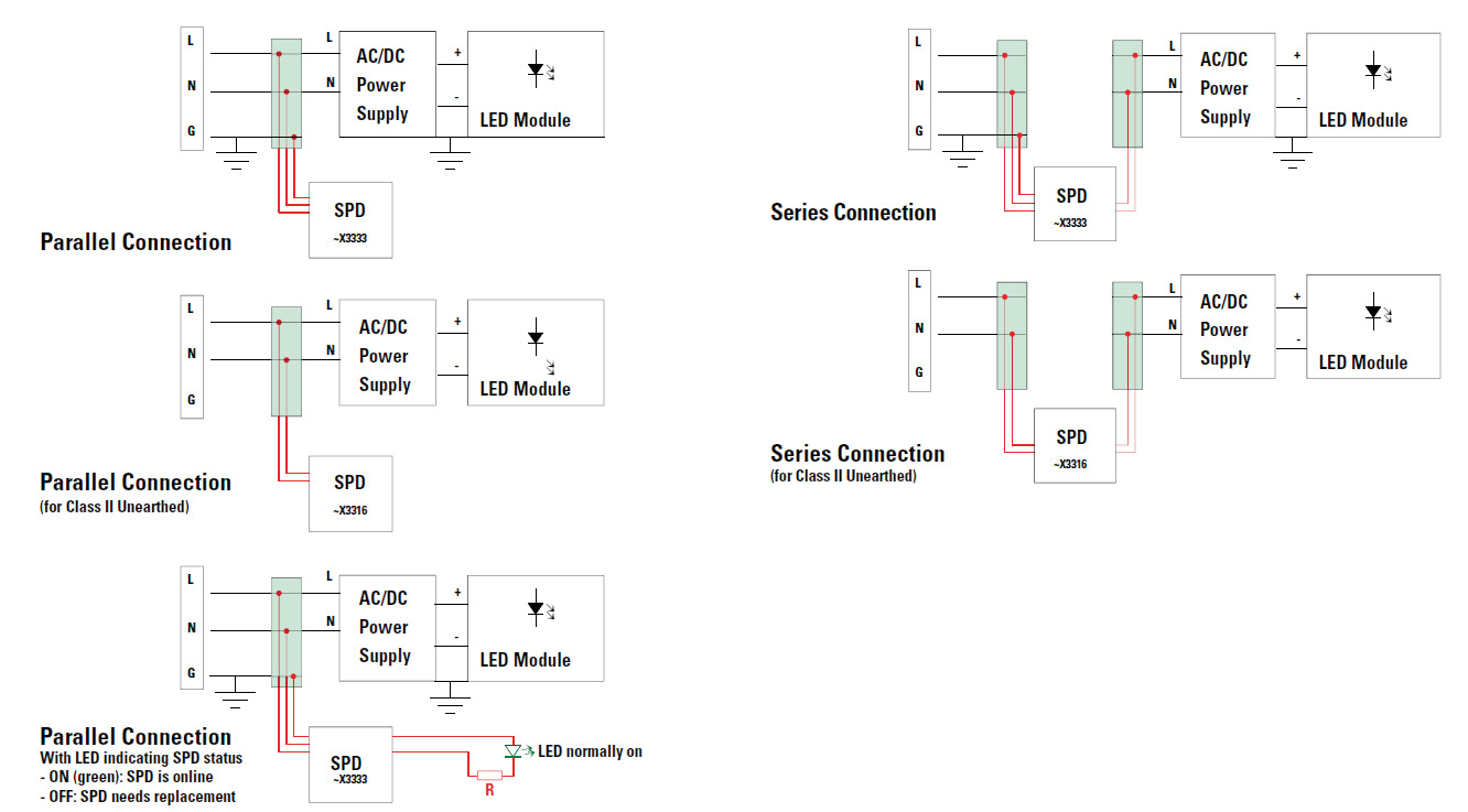 Littelfuse LSP05G347S for sale