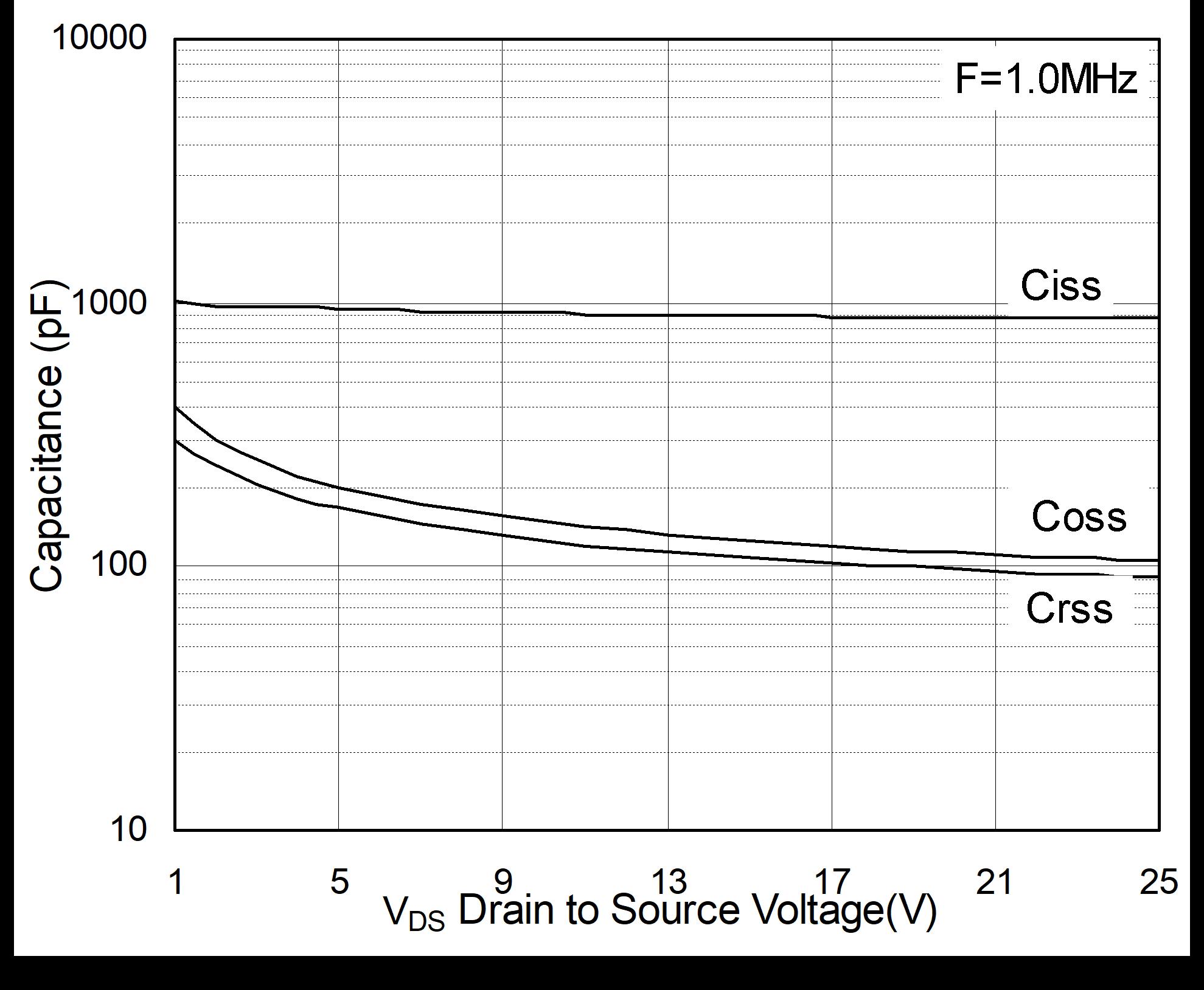 HUASHUO HSM4607 for sale